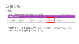 定量分析
• 現在
定量的なデータを確認していると、数値を元にしながら、短い
スパンで、改善施策を打ちやすい。
 
