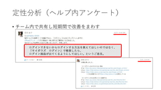 定性分析（ヘルプ内アンケート）
• チーム内で共有し短期間で改善をまわす
 