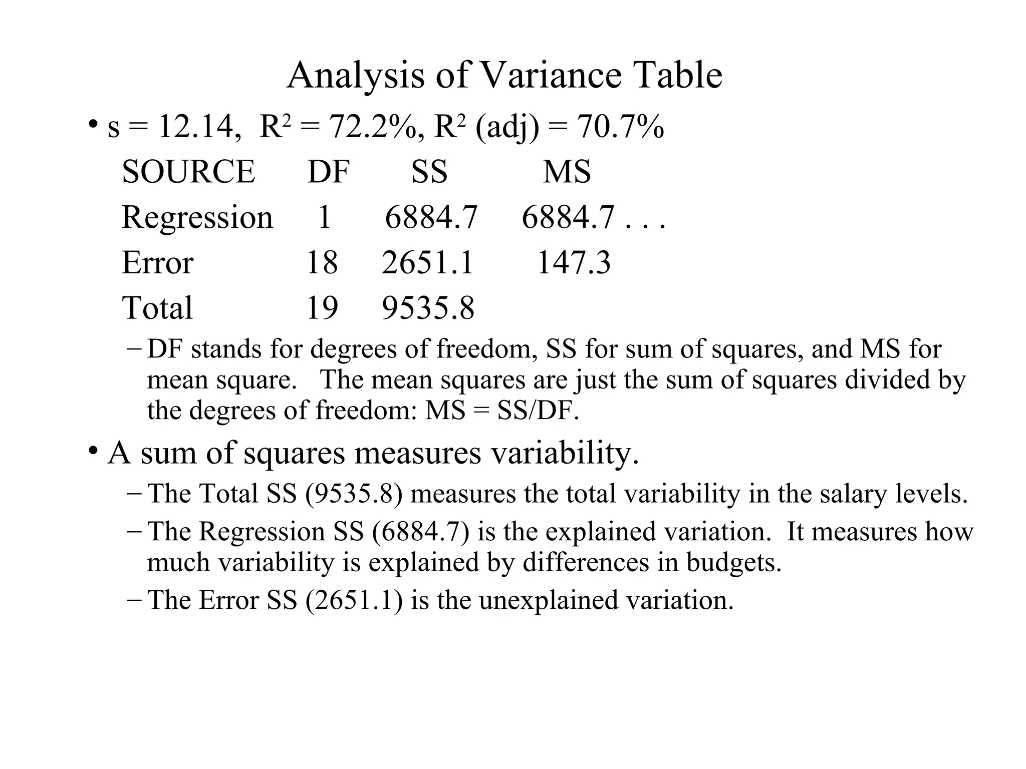 Analysis of Variance Table s = 12.14,  R 2  = 72.2%, R 2  (adj) = 70.7% SOURCE  DF  SS  MS Regression  1  6884.7  6884.7 . . . Error  18  2651.1  147.3 Total  19  9535.8 DF stands for degrees of freedom, SS for sum of squares, and MS for mean square.  The mean squares are just the sum of squares divided by the degrees of freedom: MS = SS/DF. A sum of squares measures variability.  The Total SS (9535.8) measures the total variability in the salary levels.  The Regression SS (6884.7) is the explained variation.  It measures how much variability is explained by differences in budgets.  The Error SS (2651.1) is the unexplained variation.  