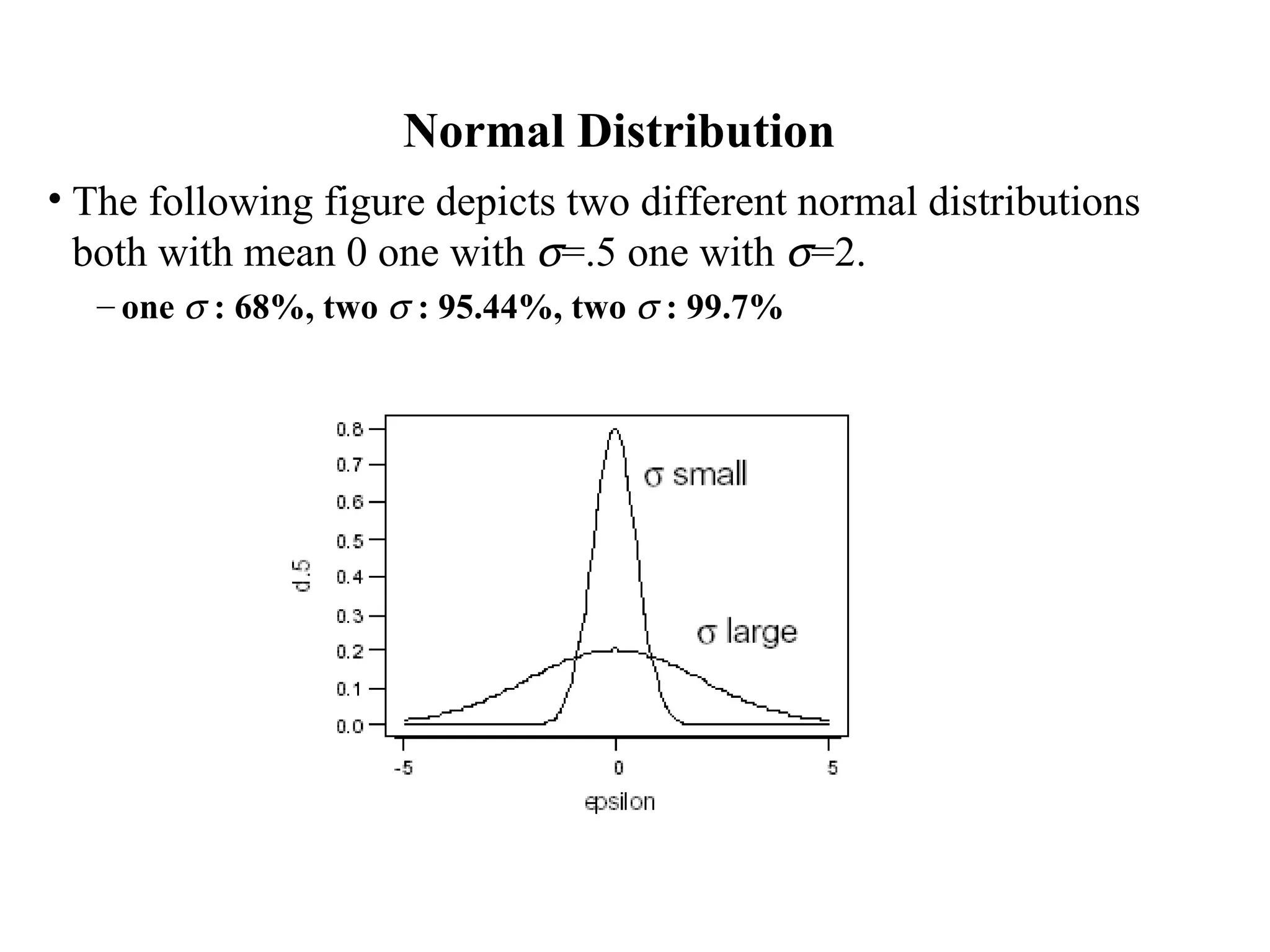 Normal Distribution The following figure depicts two different normal distributions both with mean 0 one with   =.5 one with   =2. one    : 68%, two    : 95.44%, two    : 99.7% 