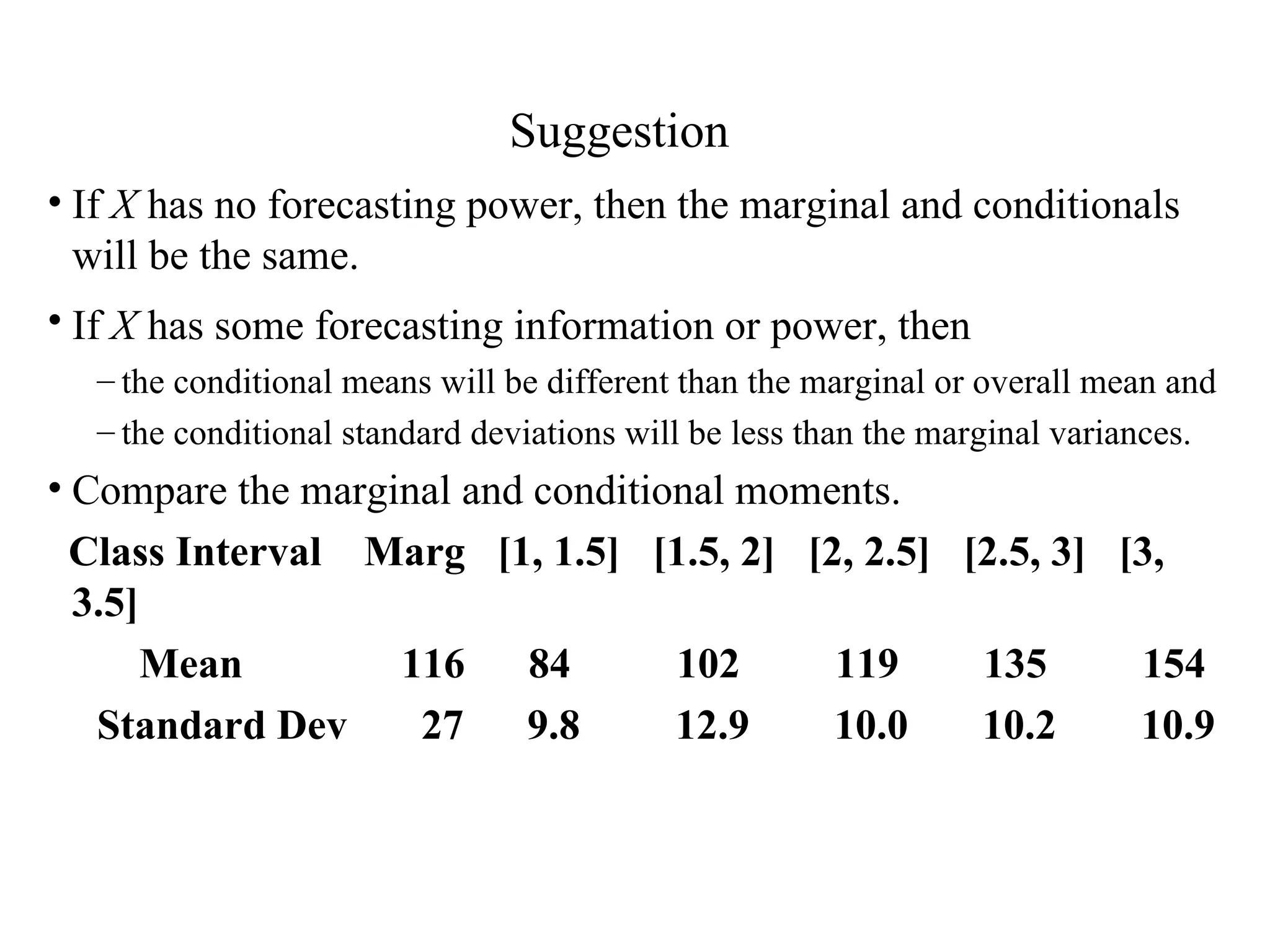 Suggestion If  X  has no forecasting power, then the marginal and conditionals will be the same. If  X  has some forecasting information or power, then   the conditional means will be different than the marginal or overall mean and  the conditional standard deviations will be less than the marginal variances. Compare the marginal and conditional moments. Class Interval  Marg  [1, 1.5]  [1.5, 2]  [2, 2.5]  [2.5, 3]  [3, 3.5]  Mean  116  84  102  119  135  154 Standard Dev  27  9.8  12.9  10.0  10.2  10.9 