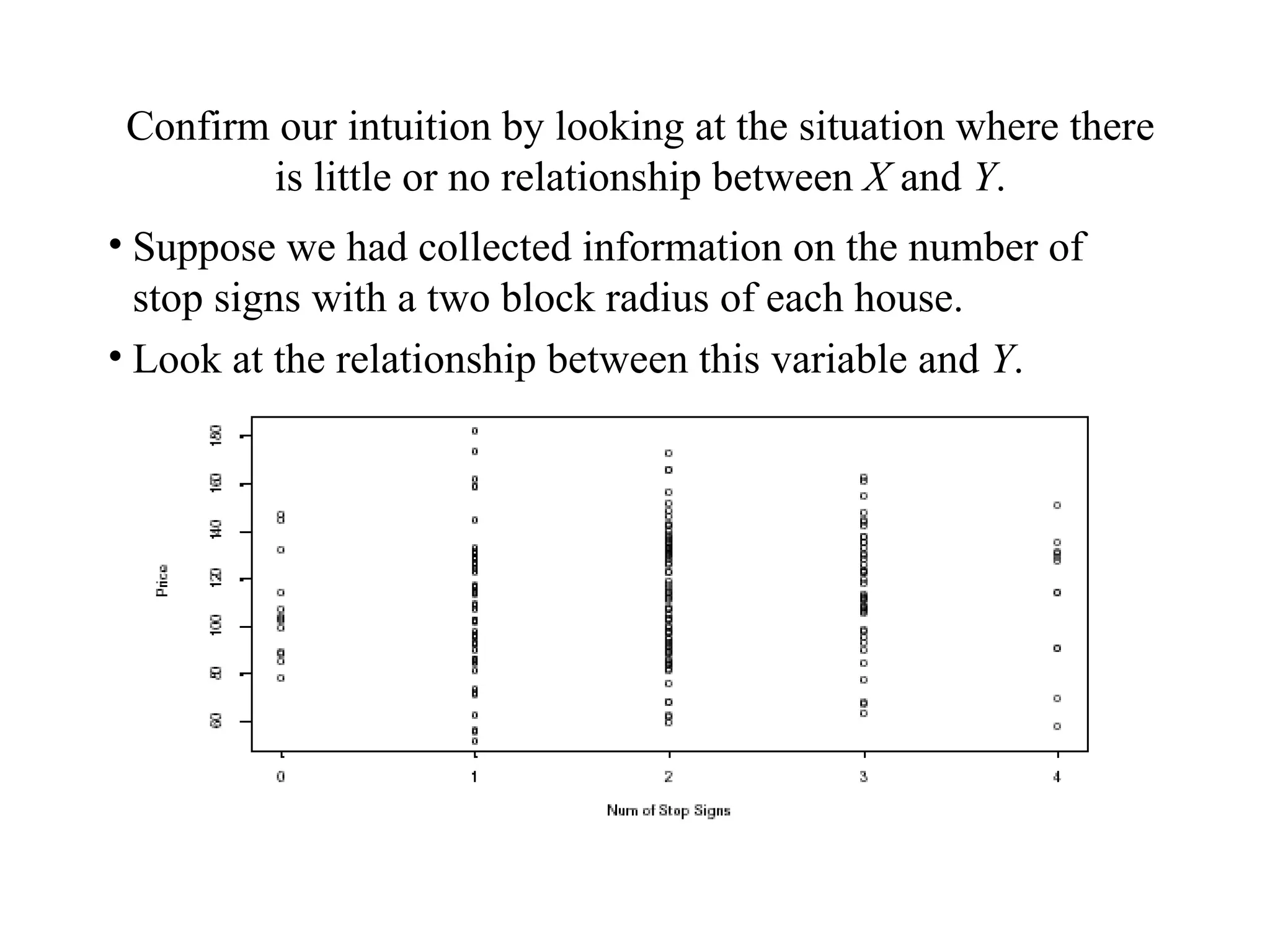 Confirm our intuition by looking at the situation where there is little or no relationship between  X  and  Y . Suppose we had collected information on the number of stop signs with a two block radius of each house. Look at the relationship between this variable and  Y . 