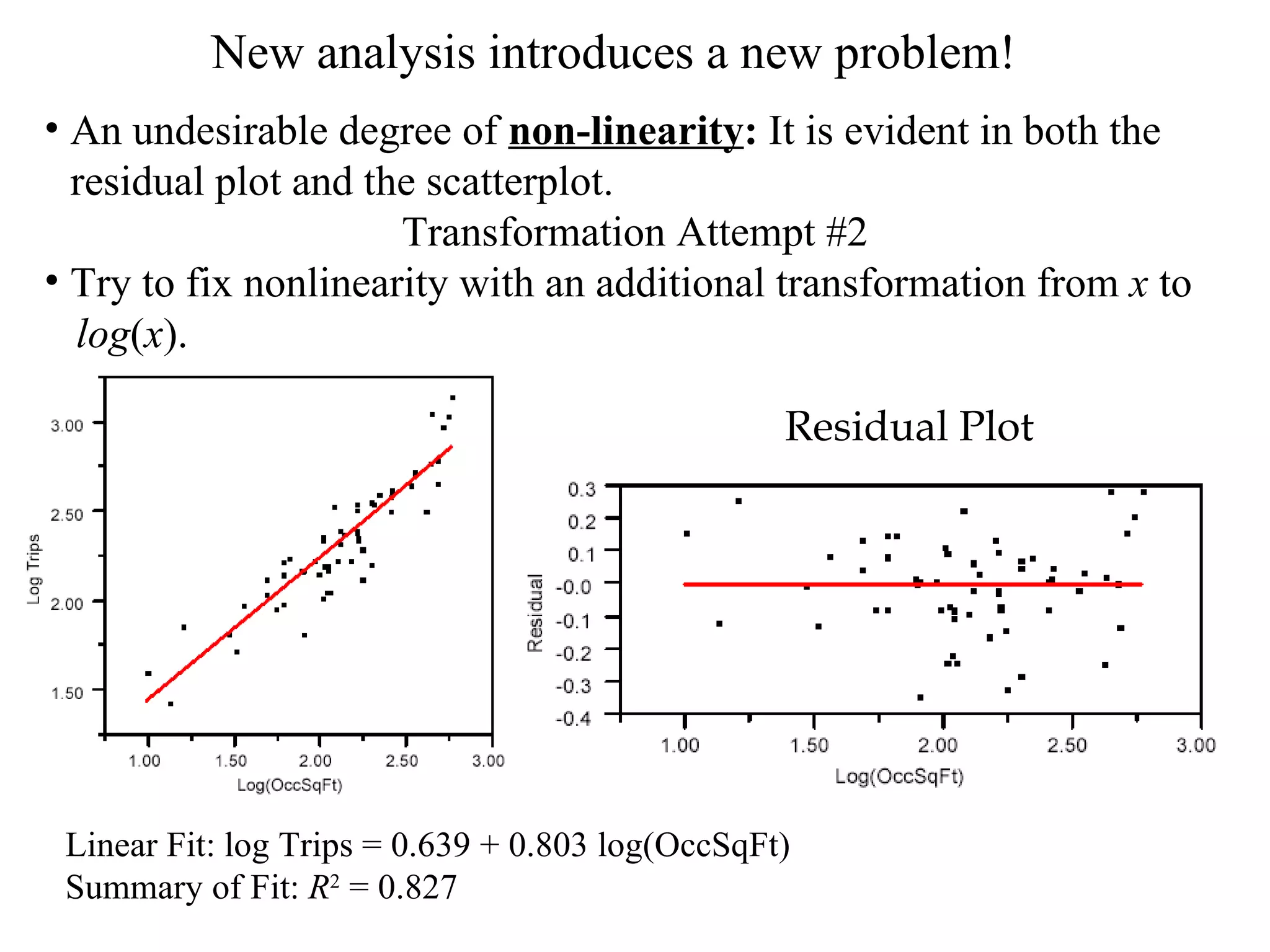 New analysis introduces a new problem!   An undesirable degree of  non-linearity :  It is   evident in both the residual plot and the scatterplot.  Transformation Attempt #2   Try to fix nonlinearity with an additional transformation from  x   to  log ( x ).  Residual Plot   Linear Fit: log Trips = 0.639 + 0.803 log(OccSqFt)  Summary of Fit:  R 2  = 0.827  