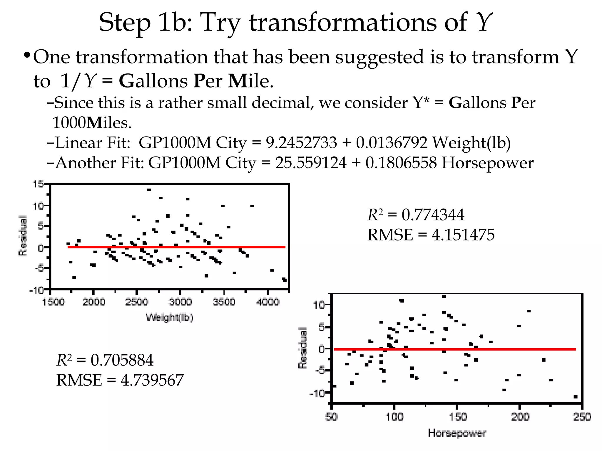Step 1b: Try transformations of  Y One transformation that has been suggested is to transform Y to  1/ Y  =  G allons  P er  M ile.  Since this is a rather small decimal, we consider Y* =  G allons  P er 1000 M iles.  Linear Fit:  GP1000M City = 9.2452733 + 0.0136792 Weight(lb)   Another Fit: GP1000M City = 25.559124 + 0.1806558 Horsepower   R 2  = 0.774344 RMSE = 4.151475 R 2  = 0.705884 RMSE = 4.739567 
