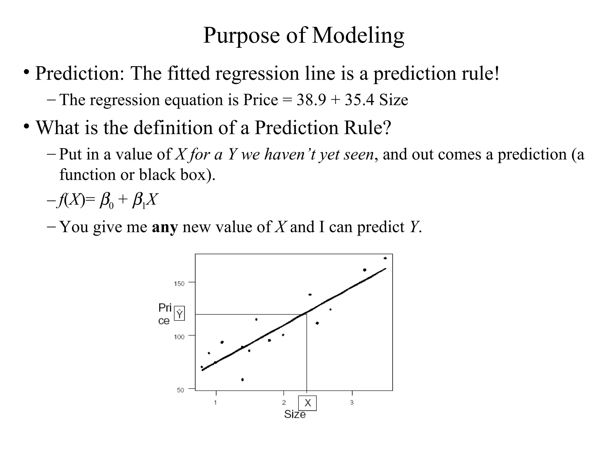 Purpose of Modeling Prediction:   The fitted regression line is a prediction rule! The regression equation is Price = 38.9 + 35.4 Size What is the definition of a Prediction Rule? Put in a value of  X   for a Y we haven’t yet seen , and out comes a prediction (a function or black box). f ( X )=   0  +   1 X You give me  any  new value of  X  and I can predict  Y . 