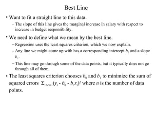 Best Line Want to fit a straight line to this data. The slope of this line gives the marginal increase in salary with respect to increase in budget responsibility. We need to define what we mean by the best line.   Regression uses the least squares criterion, which we now explain.  Any line we might come up with has a corresponding intercept  b 0  and a slope  b 1 .  This line may go through some of the data points, but it typically does not go through all of them. The least squares criterion chooses  b 0  and  b 1  to minimize the sum of squared errors   1  i  n  ( y i  -  b 0  -  b 1 x i ) 2  where  n  is the number of data points. 