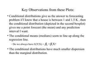 Key Observations from these Plots: Conditional distributions give us the answer to forecasting problem if I know that a house is between 1 and 1.5 K , then the conditional distribution (depicted in the second boxplot) gives me a point forecast (the mean) and any prediction interval I want. The conditional means (medians) seem to line up along the regression line. Do we always have E(Y|X) =   0  +  1 X ? The conditional distributions have much smaller dispersion than the marginal distribution. 