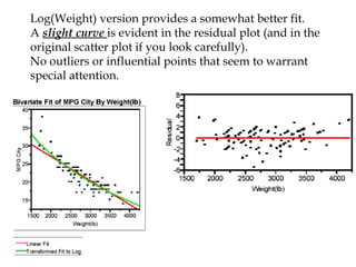 Log(Weight) version provides a somewhat better fit. A  slight curve  is evident in the residual plot (and in the original scatter plot if you look carefully).  No outliers or influential points that seem to warrant special attention.  