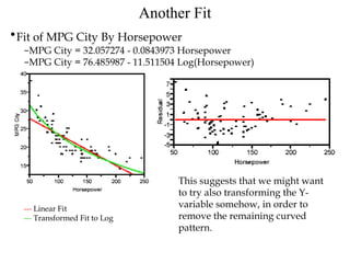 Another Fit Fit of MPG City By Horsepower   MPG City = 32.057274 - 0.0843973 Horsepower  MPG City = 76.485987 - 11.511504 Log(Horsepower)  ---  Linear Fit ---  Transformed Fit to Log  This suggests that we might want to try also transforming the Y-variable somehow, in order to remove the remaining curved pattern.  