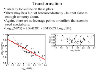 Transformation Linearity looks fine on these plots.  There may be a hint of heteroscedasticity - but not close to enough to worry about.  Again, there are no leverage points or outliers that seem to need special care.  Log 10 (MPG) = 2.3941295  - 0.5155074 Log 10 (HP) 