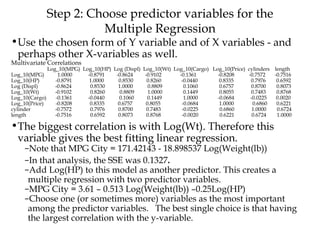 Step 2: Choose predictor variables for the Multiple Regression Use the chosen form of Y variable and of X variables - and perhaps other X-variables as well. Multivariate Correlations   Log_10(MPG)  Log_10(HP)  Log (Displ)  Log_10(Wt)  Log_10(Cargo)  Log_10(Price)  cylinders  length Log_10(MPG)  1.0000  -0.8791  -0.8624  -0.9102  -0.1361  -0.8208  -0.7572  -0.7516 Log_10(HP)  -0.8791  1.0000  0.8530  0.8260  -0.0440  0.8335  0.7976  0.6592 Log (Displ)    -0.8624  0.8530  1.0000  0.8809   0.1060  0.6757  0.8700  0.8073 Log_10(Wt)    -0.9102  0.8260  0.8809  1.0000   0.1449   0.8055  0.7483  0.8768 Log_10(Cargo)  -0.1361  -0.0440  0.1060  0.1449   1.0000  -0.0684  -0.0225  0.0020 Log_10(Price)  -0.8208    0.8335  0.6757  0.8055   -0.0684   1.0000  0.6860  0.6221 cylinder    -0.7572  0.7976  0.8700  0.7483   -0.0225  0.6860  1.0000  0.6724 length    -0.7516  0.6592  0.8073  0.8768   -0.0020  0.6221  0.6724  1.0000   The biggest correlation is with Log(Wt). Therefore this variable gives the best fitting linear regression.  Note that MPG City = 171.42143 - 18.898537 Log(Weight(lb)) In that analysis, the SSE was 0.1327 .  Add Log(HP) to this model as another predictor. This creates a multiple regression with two predictor variables.  MPG City = 3.61 – 0.513 Log(Weight(lb)) –0.25Log(HP)  Choose one (or sometimes more) variables as the most important among the predictor variables.  The best single choice is that having the largest correlation with the y-variable. 