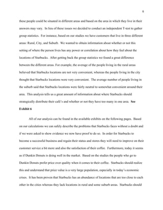 6


these people could be situated in different areas and based on the area in which they live in their

answers may vary. In lieu of these issues we decided to conduct an independent T-test to gather

group statistics. For instance, based on our studies we have customers that live in three different

areas: Rural, City, and Suburb. We wanted to obtain information about whether or not this

setting of where the person lives has any power or correlation about how they feel about the

locations of Starbucks. After getting back the group statistics we found a great difference

between the different areas. For example, the average of the people living in the rural areas

believed that Starbucks locations are not very convenient, whereas the people living in the city

thought that Starbucks locations were very convenient. The average number of people living in

the suburb said that Starbucks locations were fairly neutral to somewhat convenient around their

area. This analysis tells us a great amount of information about where Starbucks should

strategically distribute their café’s and whether or not they have too many in one area. See

Exhibit 6


       All of our analysis can be found in the available exhibits on the following pages. Based

on our calculations we can safely describe the problems that Starbucks faces without a doubt and

if we were asked to show evidence we now have proof to do so. In order for Starbucks to

become a successful business and regain their status and stores they will need to improve on their

customer service a bit more and also the satisfaction of their coffee. Furthermore, today it seems

as if Dunkin Donuts is doing well in the market. Based on the studies the people who go to

Dunkin Donuts prefer price over quality when it comes to their coffee. Starbucks should realize

this and understand that price value is a very large population, especially in today’s economic

crises. It has been proven that Starbucks has an abundance of locations that are too close to each

other in the cities whereas they lack locations in rural and some suburb areas. Starbucks should
 