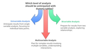 Data_Analysis_Plan-corrected-Biostatistics.pptx