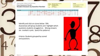 Identify and click on scores below 70%
Assesstraxs will group students and highlight which
questions students struggled on . Wrong answers
are marked in pink. Search for patterns!
Criteria: Students grouped by scored
and questions.
 