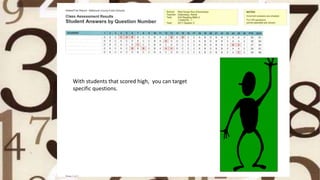 With students that scored high, you can target
specific questions.
 