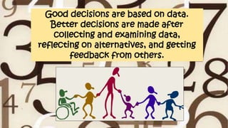 Good decisions are based on data.
Better decisions are made after
collecting and examining data,
reflecting on alternatives, and getting
feedback from others.
 