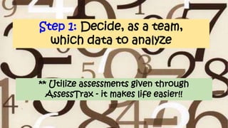 Step 1: Decide, as a team,
which data to analyze
** Utilize assessments given through
AssessTrax - it makes life easier!!
 