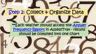 Step 2: Collect & Organize Data
**Each teacher should access the Answer
Frequency Report in AssessTrax - results
should be compiled into one chart
 