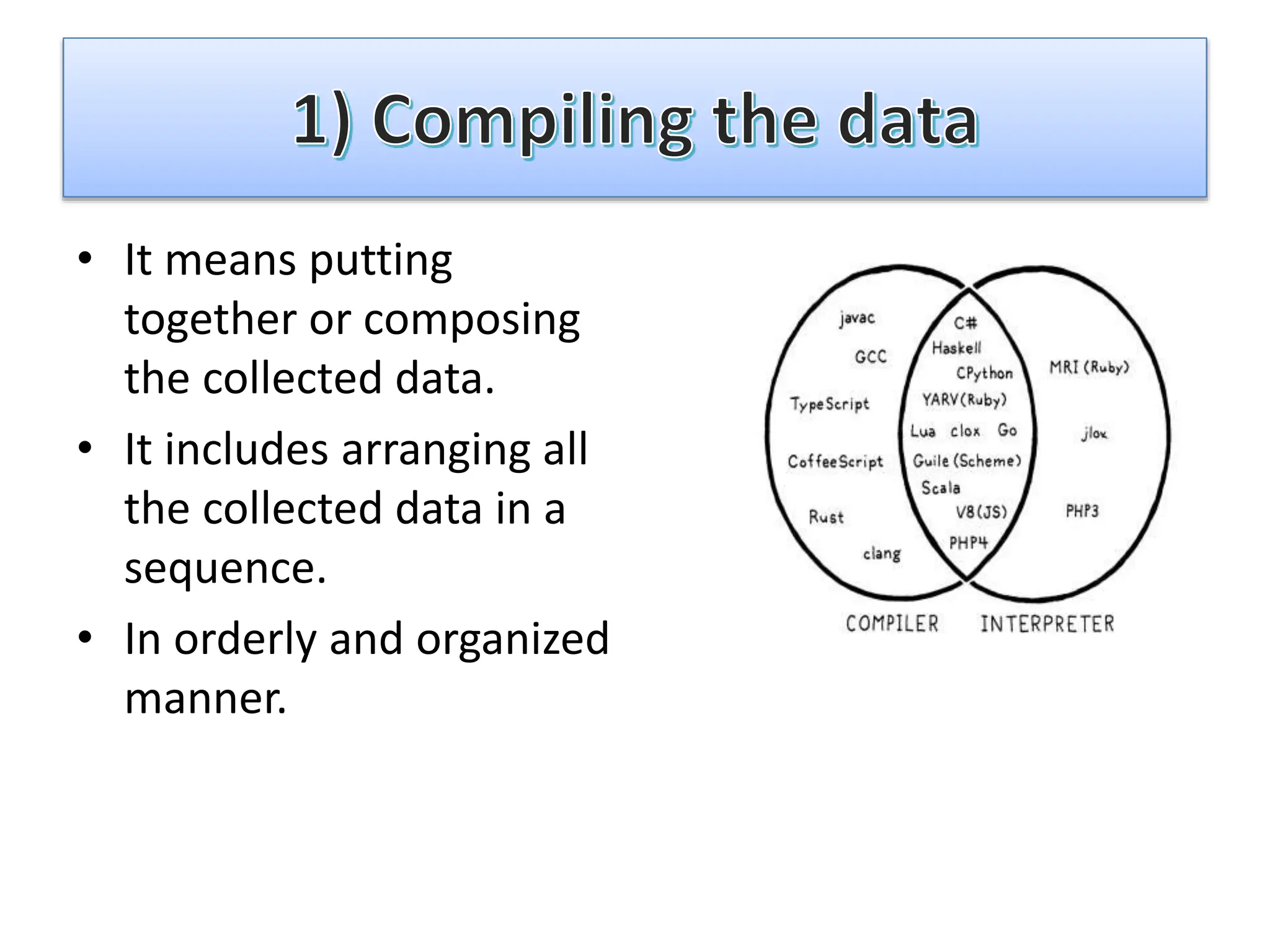• It means putting
together or composing
the collected data.
• It includes arranging all
the collected data in a
sequence.
• In orderly and organized
manner.
 