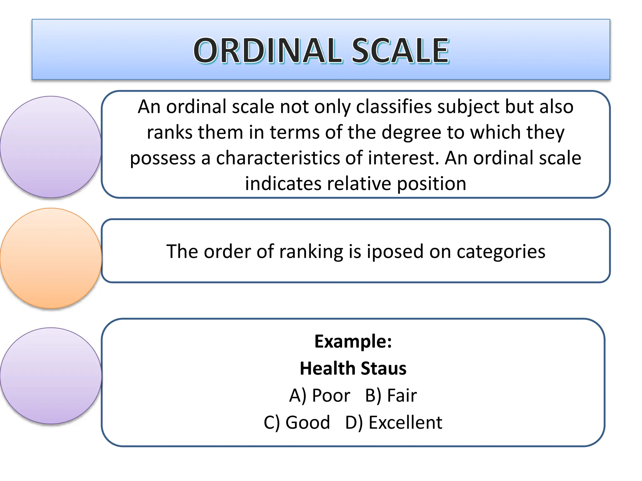 An ordinal scale not only classifies subject but also
ranks them in terms of the degree to which they
possess a characteristics of interest. An ordinal scale
indicates relative position
The order of ranking is iposed on categories
Example:
Health Staus
A) Poor B) Fair
C) Good D) Excellent
 