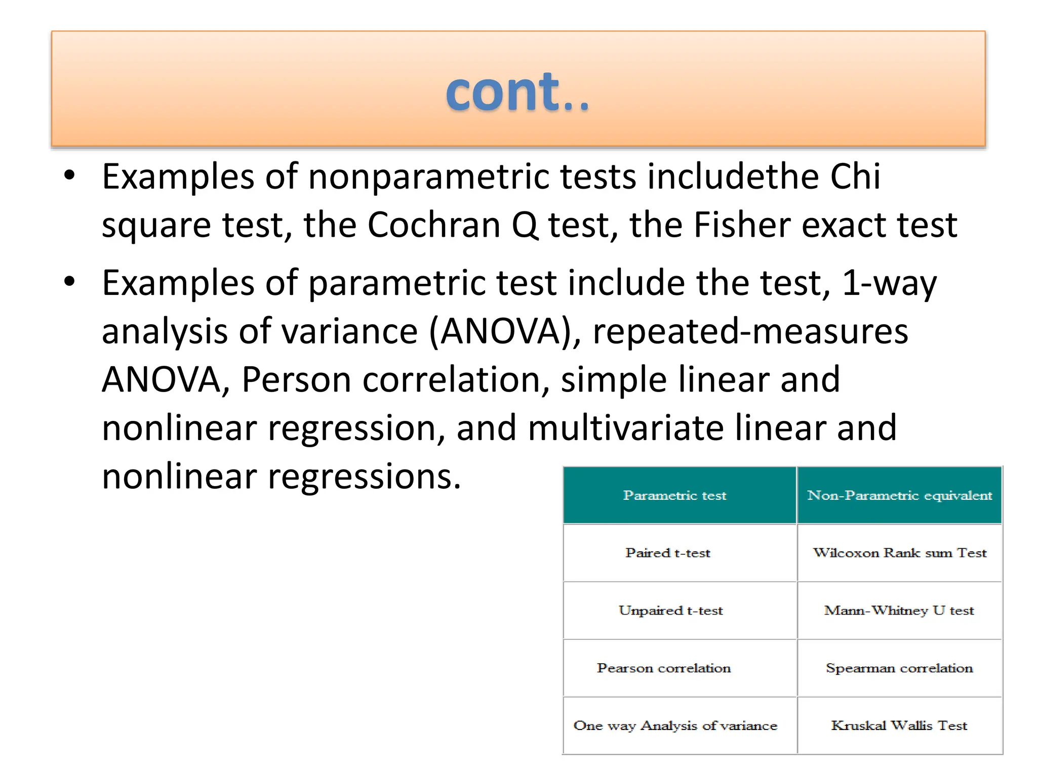 cont..
• Examples of nonparametric tests includethe Chi
square test, the Cochran Q test, the Fisher exact test
• Examples of parametric test include the test, 1-way
analysis of variance (ANOVA), repeated-measures
ANOVA, Person correlation, simple linear and
nonlinear regression, and multivariate linear and
nonlinear regressions.
 