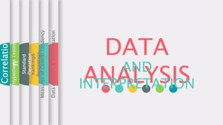 DATA
ANALYSIS
AND
INTERPRETATION
Data
Analysis
&
Interpretation
Measures
of
Central
Tendency
Ranking&
Percentage
Standard
Deviation
Hypothesis
Testing
Correlatio
n
 
