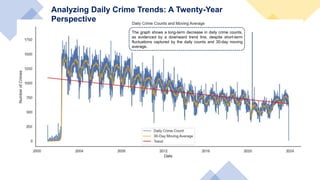 Data-Analysis for Chicago Crime Data 2023 | PPTX