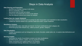 Comprehensive Sales Data Analysis Using Python for Business Insights | PPTX