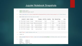 Comprehensive Sales Data Analysis Using Python for Business Insights | PPTX