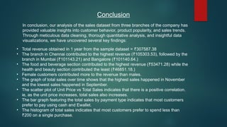Comprehensive Sales Data Analysis Using Python for Business Insights | PPTX