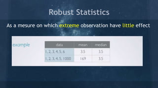 Robust Statistics
As a mesure on which extreme observation have little effect
 