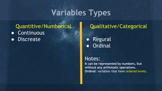 Variables Types
Quantitive/Numberical
● Continuous
● Discreate
Qualitative/Categorical
● Regural
● Ordinal
Notes:
It can be represented by numbers, but
without any arthimatic operations.
Ordinal: variables that have ordered levels.
 
