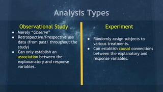 Analysis Types
Observational Study
● Merely “Observe”
● Retrospective/Prespective use
data (from past/ throughout the
study)
● Can only establish an
association between the
explooanatory and response
variables.
Experiment
● Randomly assign subjects to
various treatments.
● Can establish causal connections
between the explanatory and
response variables.
 