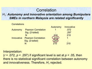 Correlation
H1: Autonomy and innovative orientation among Bumiputera
SMEs in northern Malaysia are related significantly
Correlations
Autonomy Innovative
Autonomy Pearson Correlation 1 .072
Sig. (2-tailed) . .297
N 210 210
Innovative Pearson Correlation .072 1
Sig. (2-tailed) .297 .
N 210 210
Interpretation:
(r = .072, p < .297) if significant level is set at p < .05, then
there is no statistical significant correlation between autonomy
and innovativeness. Therefore, H1 rejected.
 