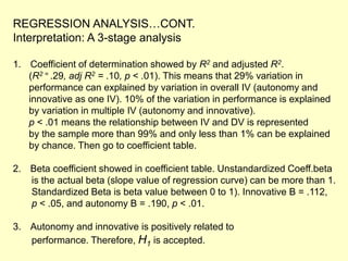 REGRESSION ANALYSIS…CONT.
Interpretation: A 3-stage analysis
1. Coefficient of determination showed by R2 and adjusted R2.
(R2 = .29, adj R2 = .10, p < .01). This means that 29% variation in
performance can explained by variation in overall IV (autonomy and
innovative as one IV). 10% of the variation in performance is explained
by variation in multiple IV (autonomy and innovative).
p < .01 means the relationship between IV and DV is represented
by the sample more than 99% and only less than 1% can be explained
by chance. Then go to coefficient table.
2. Beta coefficient showed in coefficient table. Unstandardized Coeff.beta
is the actual beta (slope value of regression curve) can be more than 1.
Standardized Beta is beta value between 0 to 1). Innovative B = .112,
p < .05, and autonomy B = .190, p < .01.
3. Autonomy and innovative is positively related to
performance. Therefore, H1 is accepted.
 