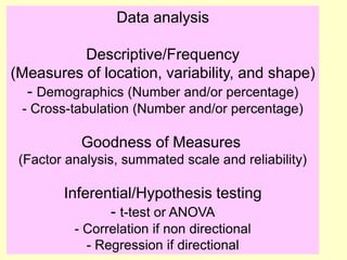 Data analysis
Descriptive/Frequency
(Measures of location, variability, and shape)
- Demographics (Number and/or percentage)
- Cross-tabulation (Number and/or percentage)
Goodness of Measures
(Factor analysis, summated scale and reliability)
Inferential/Hypothesis testing
- t-test or ANOVA
- Correlation if non directional
- Regression if directional
 