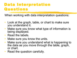 Data Interpretation 
Questions 
When working with data interpretation questions: 
• Look at the graph, table, or chart to make sure 
you understand it. 
• Make sure you know what type of information is 
being displayed. 
• Read the labels. 
• Make sure you know the units. 
• Make sure you understand what is happening to 
the data as you move through the table, graph, 
or chart. 
• Read the question carefully. 
 