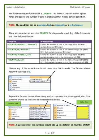 Section 14: Data Analysis Mark Nicholls – ICT Lounge
P a g e | 27
The function needed for this task is COUNTIF. This looks at the cells within a given
range and counts the number of cells in that range that meet a certain condition.
NOTE: The condition can be a number, text, an inequality or a cell reference.
There are a number of ways the COUNTIF function can be used. Any of the formula in
the table below will work:
Function What it does
=COUNTIF($B$3:$B$21, “Director”) Counts the number of cells in the range B3 to B21 that
contain the word ‘Director’.
=COUNTIF(Job, “Director”) Counts the number of cells in the named range ‘Job’ (B3 to
B21) that contain the word ‘Director’.
=COUNTIF($B$3:$B$21, A24) Counts the number of cells in the range B3 to B21 that
contain the same text as the contents of cell A24.
=COUNTIF(Job, A24 Counts the number of cells in the named range ‘Job’ (B3 to
B21) that contain the same text as the contents of cell A24.
Choose any of the above formula and make sure that it works. The formula should
return the answer of 1.
Repeat the formula to count how many workers carry out the other type of jobs. Your
outcome should be the same as the screenshot below.
NOTE: A quick count of the numbers should add up to a total of 19 (Number of staff)
Formula View
Value View
 