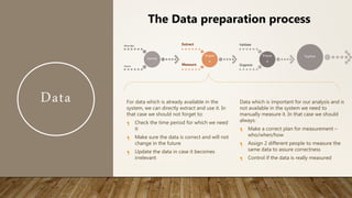 Data
Identify
What data
Source
Acquir
e
Extract
Measure
Prepar
e
Validate
Organize
Explore
The Data preparation process
For data which is already available in the
system, we can directly extract and use it. In
that case we should not forget to:
Check the time period for which we need
it
Make sure the data is correct and will not
change in the future
Update the data in case it becomes
irrelevant
Data which is important for our analysis and is
not available in the system we need to
manually measure it. In that case we should
always:
Make a correct plan for measurement –
who/when/how
Assign 2 different people to measure the
same data to assure correctness
Control if the data is really measured
 