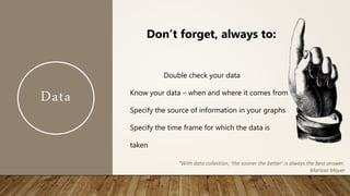 Data
Double check your data
Know your data – when and where it comes from
Specify the source of information in your graphs
Specify the time frame for which the data is
taken
“With data collection, ‘the sooner the better’ is always the best answer.
Marissa Mayer
Don’t forget, always to:
 