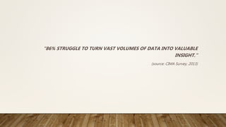 “86% STRUGGLE TO TURN VAST VOLUMES OF DATA INTO VALUABLE
INSIGHT.”
(source: CIMA Survey, 2013)
 