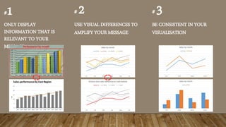 #1
ONLY DISPLAY
INFORMATION THAT IS
RELEVANT TO YOUR
MESSAGE
# 2
USE VISUAL DIFFERENCES TO
AMPLIFY YOUR MESSAGE
# 3
BE CONSISTENT IN YOUR
VISUALISATION
 