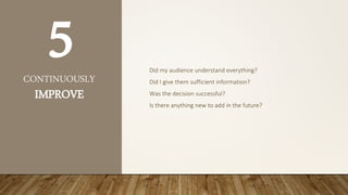 CONTINUOUSLY
IMPROVE
Did my audience understand everything?
Did I give them sufficient information?
Was the decision successful?
Is there anything new to add in the future?
5
 