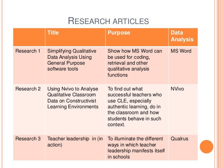 Data analysis using computers