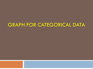 GRAPH FOR CATEGORICAL DATA
 