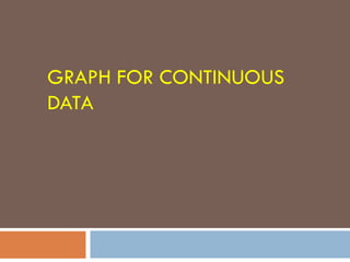GRAPH FOR CONTINUOUS
DATA
 