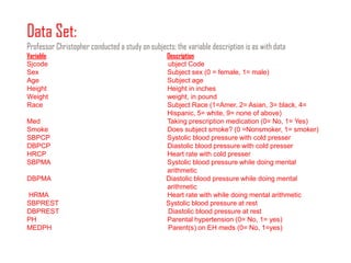 Data Set:
Professor Christopher conducted a study on subjects; the variable description is as with data
Variable Description
Sjcode ubject Code
Sex Subject sex (0 = female, 1= male)
Age Subject age
Height Height in inches
Weight weight, in pound
Race Subject Race (1=Amer, 2= Asian, 3= black, 4=
Hispanic, 5= white, 9= none of above)
Med Taking prescription medication (0= No, 1= Yes)
Smoke Does subject smoke? (0 =Nonsmoker, 1= smoker)
SBPCP Systolic blood pressure with cold presser
DBPCP Diastolic blood pressure with cold presser
HRCP Heart rate with cold presser
SBPMA Systolic blood pressure while doing mental
arithmetic
DBPMA Diastolic blood pressure while doing mental
arithmetic
HRMA Heart rate with while doing mental arithmetic
SBPREST Systolic blood pressure at rest
DBPREST Diastolic blood pressure at rest
PH Parental hypertension (0= No, 1= yes)
MEDPH Parent(s) on EH meds (0= No, 1=yes)
 