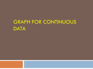 GRAPH FOR CONTINUOUS
DATA
 