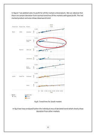 +Data analysis using tableau | PDF