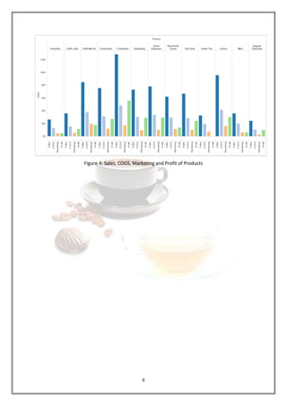 +Data analysis using tableau | PDF